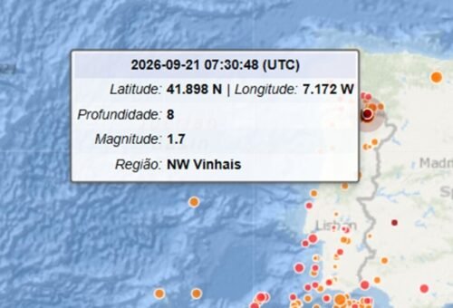 Sismo de magnitude 1.7 é registrado em Vinhais, Trás-os-Montes